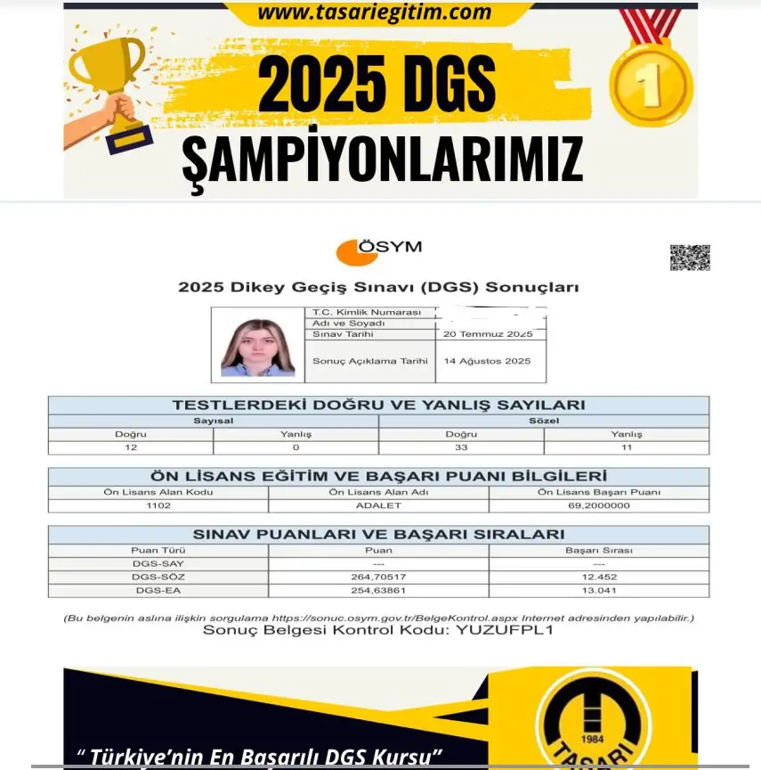 2025 DGS Şampiyonu 98